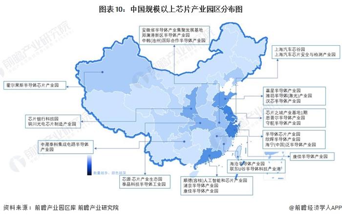 【投资视角】启示2024：中国汽车芯片行业投融资及兼并重组分析(附投融资事件、产业基金和兼并重组等)