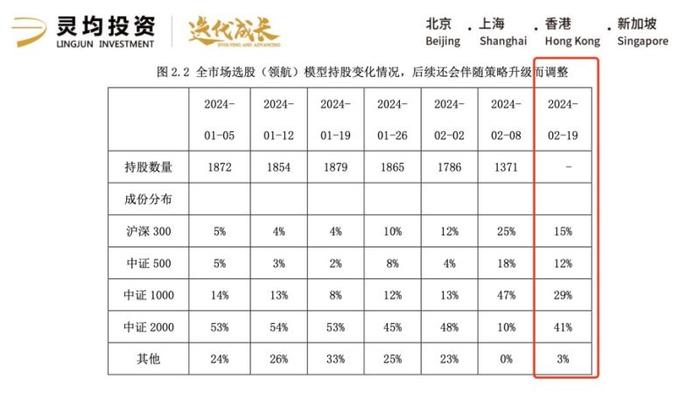 60秒卖出25.67亿元，量化巨头宁波灵均被限制交易，或阻碍其进入券商代销