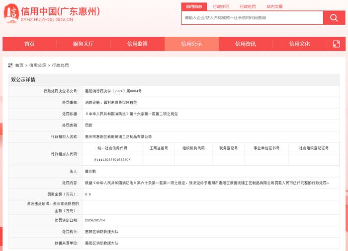 消防设施、器材未保持完好有效 惠州市惠阳区新田玻璃工艺制品有限公司被处罚