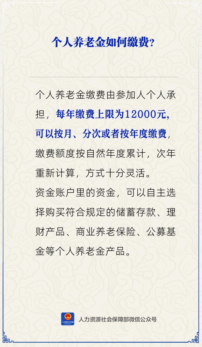 【人社日课·2月20日】个人养老金如何缴费？