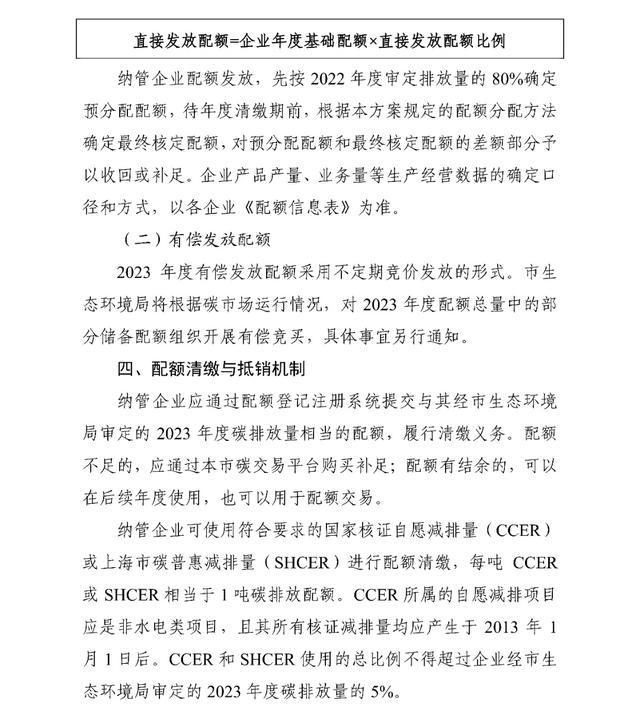上海市生态环境局关于印发《上海市纳入2023年度碳排放配额管理单位名单》和《上海市2023年度碳排放配额分配方案》的通知