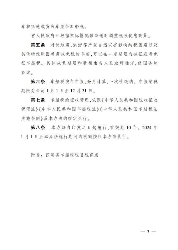 四川省人民政府关于印发《四川省车船税实施办法》的通知