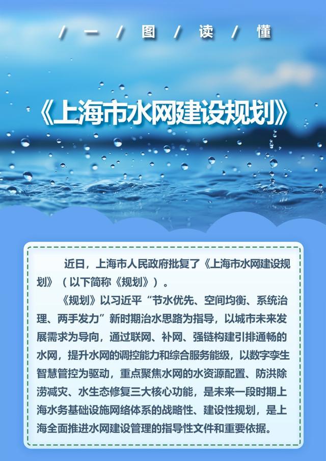 构建上海水网体系！一图读懂《上海市水网建设规划》→
