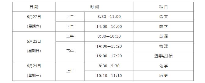 2024年陕西中考6月22日开考