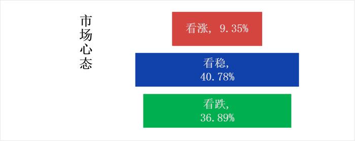 南宁建材价格持稳 投机需求释放