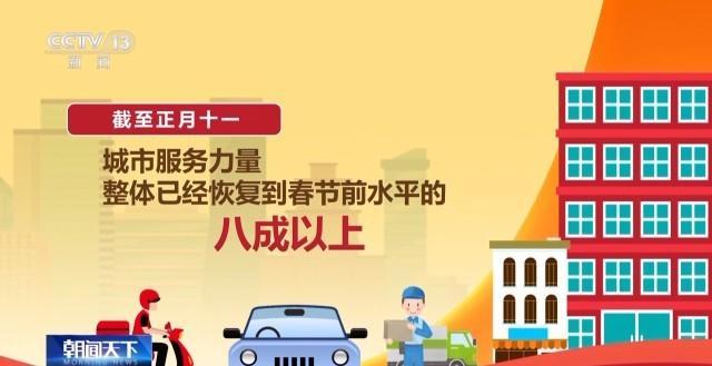 网约车司机、外卖骑手和快递员返工了！城市服务力量恢复八成以上