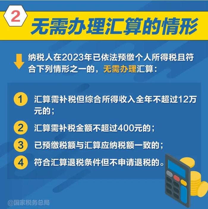 事关你的“钱包”！今天起，可预约，又新推出了哪些便利化举措？速看......