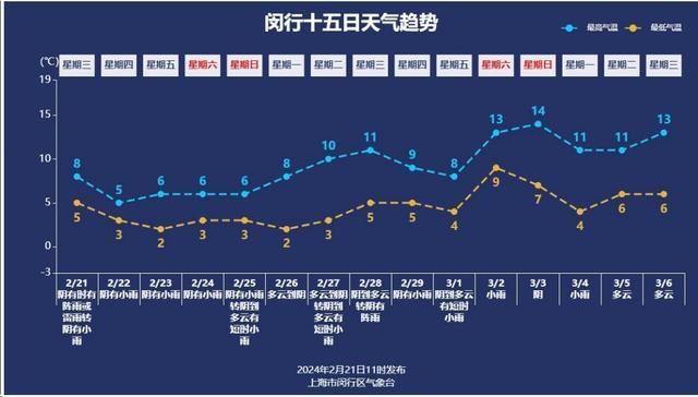 今儿被雷惊到了吗？还有冰雹预警哦！