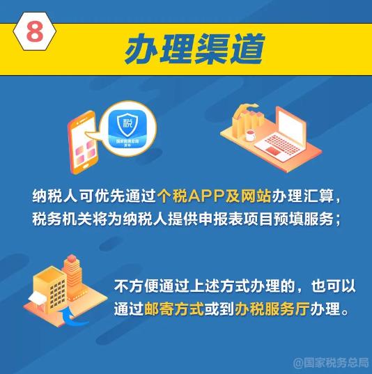 事关你的“钱包”！今天起，可预约，又新推出了哪些便利化举措？速看......