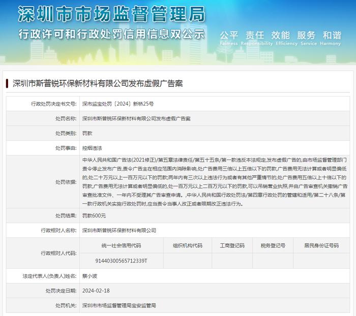 深圳市斯普锐环保新材料有限公司发布虚假广告案
