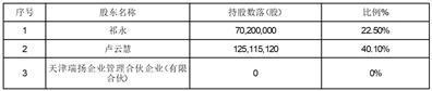 证券代码：002887证券简称：绿茵生态 公告编号：2024-007债券代码：127034    债券简称：绿茵转债