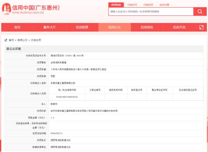 占用消防车通道 东莞市建工集团有限公司被处罚