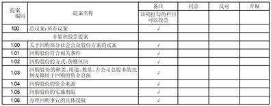 股票代码：002734    股票简称：利民股份    公告编号：2024-008