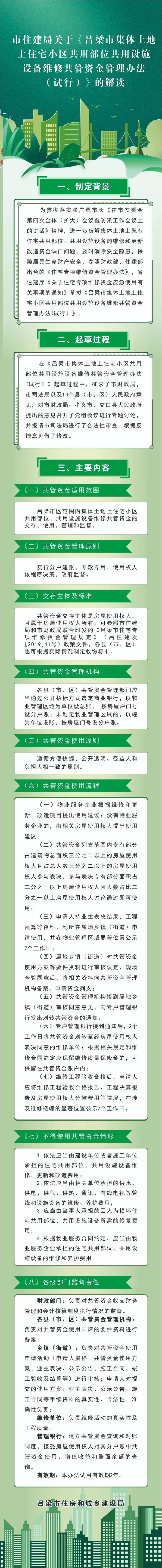 【图解】市住建局关于《吕梁市集体土地上住宅小区共用部位共用设施设备维修共管资金管理办法（试行）》的解读