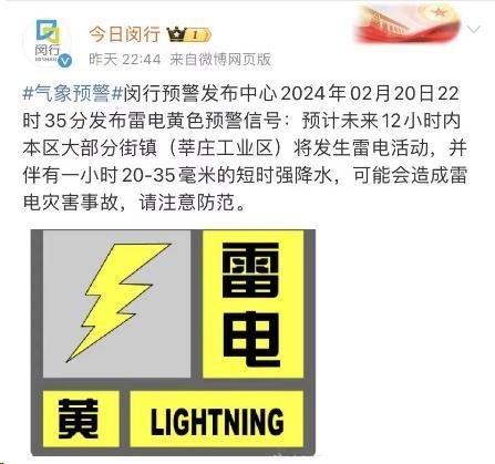 今儿被雷惊到了吗？还有冰雹预警哦！