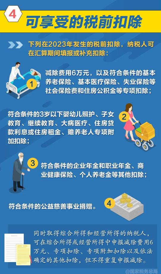 事关你的“钱包”！今天起，可预约，又新推出了哪些便利化举措？速看......