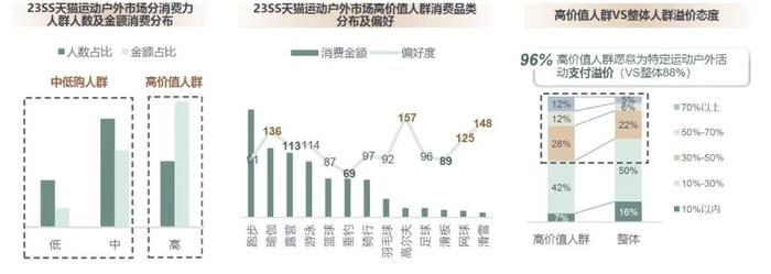 “体育超级大年”来了，运动户外商家应把握哪些机会？