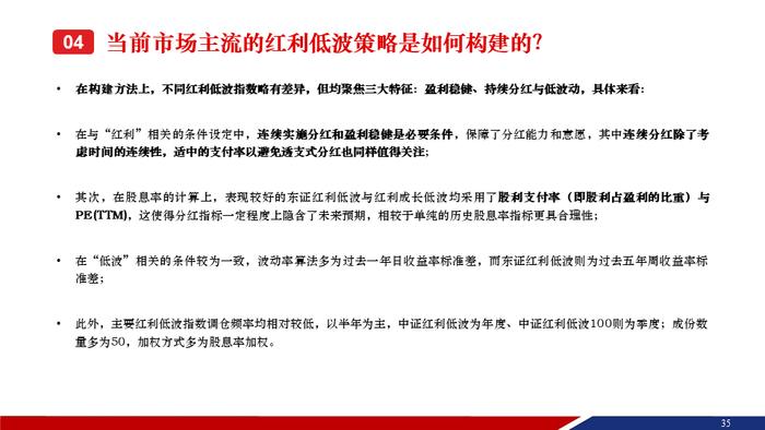 重磅！【兴证策略张启尧团队】50页红利低波红宝书