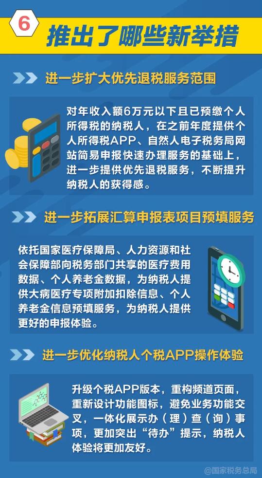 事关你的“钱包”！今天起，可预约，又新推出了哪些便利化举措？速看......