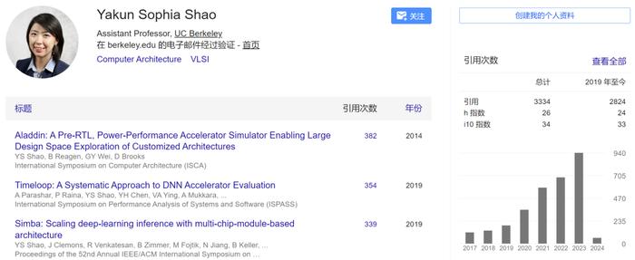 CS领域杨笛一、杜少雷、金驰等7位华人学者获奖，2024斯隆奖出炉