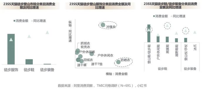 “体育超级大年”来了，运动户外商家应把握哪些机会？