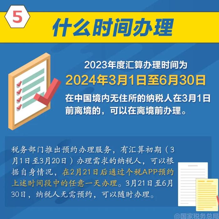 事关你的“钱包”！今天起，可预约，又新推出了哪些便利化举措？速看......