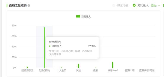 争议李一舟：到底卖了多少课，学员眼中的他是什么样的？