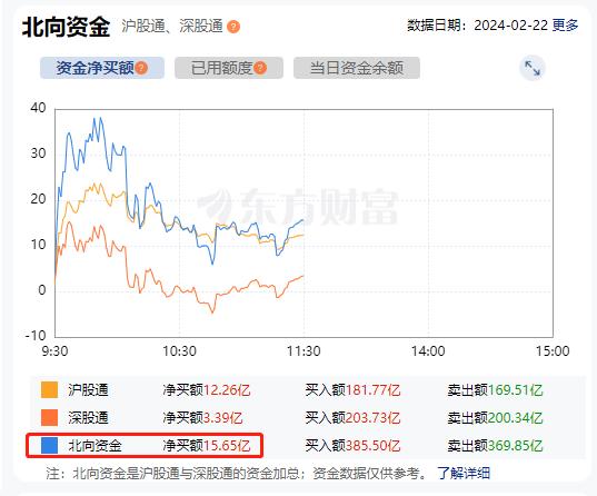 发生了什么？克来机电连拉10个涨停，上证指数目前已是七连阳