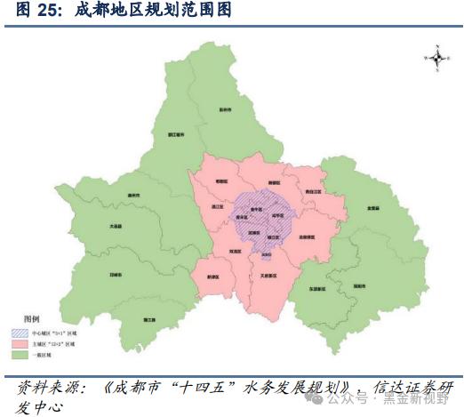 【信达能源】兴蓉环境：水务主业稳健增长，分红潜力有望提升