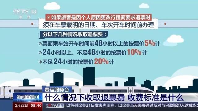 列车停运或晚点车票如何退改签？指南来了