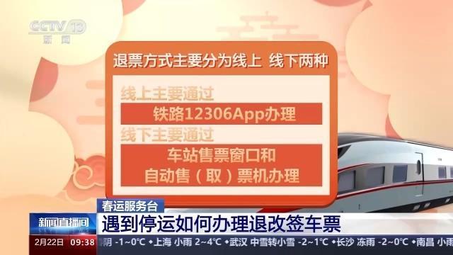 列车停运或晚点车票如何退改签？指南来了