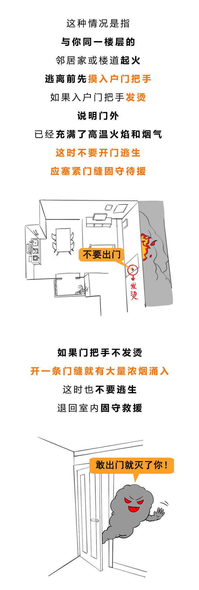 发生火灾→跑还是不跑？这是一个问题！