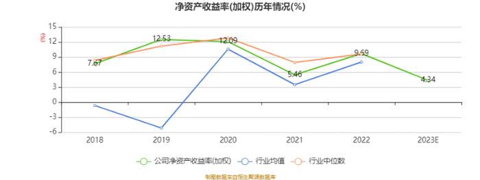 煜邦电力：2023年实现盈利3777.08万元