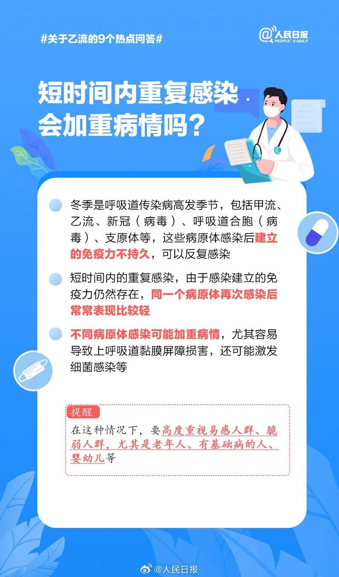 连续8周上升！​乙流传播途径有哪些？