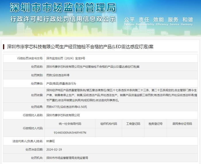 深圳市康宇芯科技有限公司生产经营抽检不合格的产品(LED雷达感应灯泡)案
