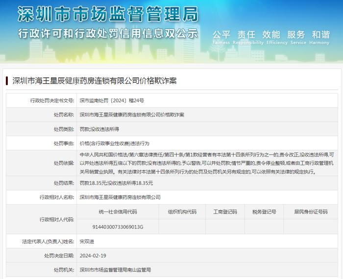 深圳市海王星辰健康药房连锁有限公司价格欺诈案