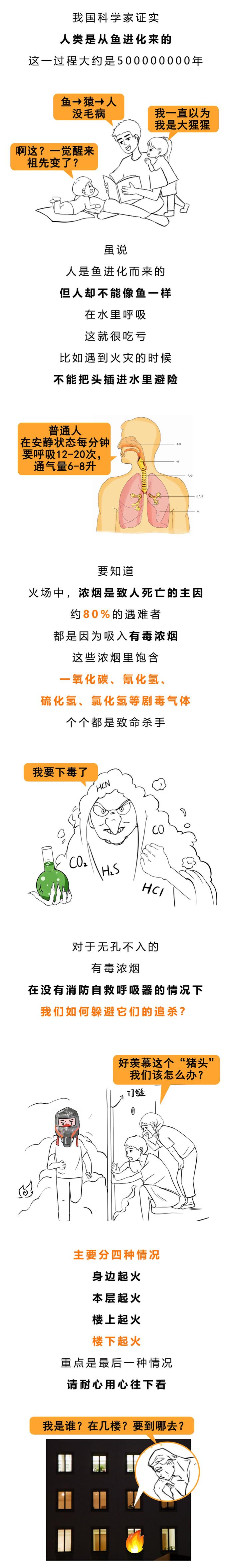 发生火灾→跑还是不跑？这是一个问题！