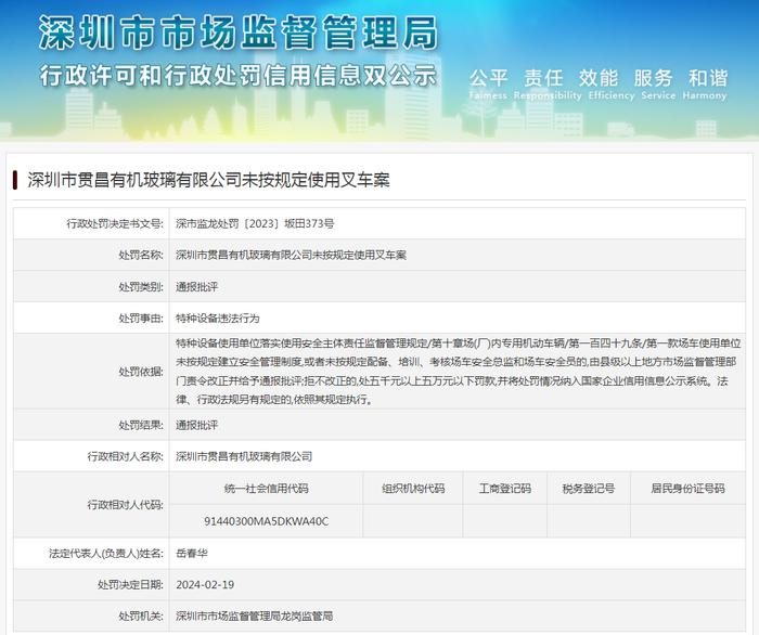 深圳市贯昌有机玻璃有限公司未按规定使用叉车案