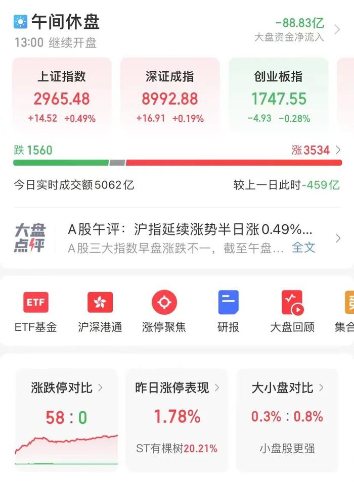 发生了什么？克来机电连拉10个涨停，上证指数目前已是七连阳