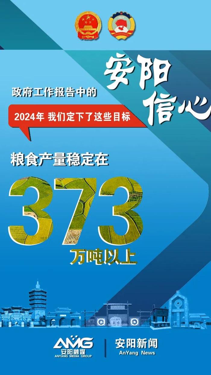 ​政府工作报告中的安阳信心！2024年，我们定下了这些目标