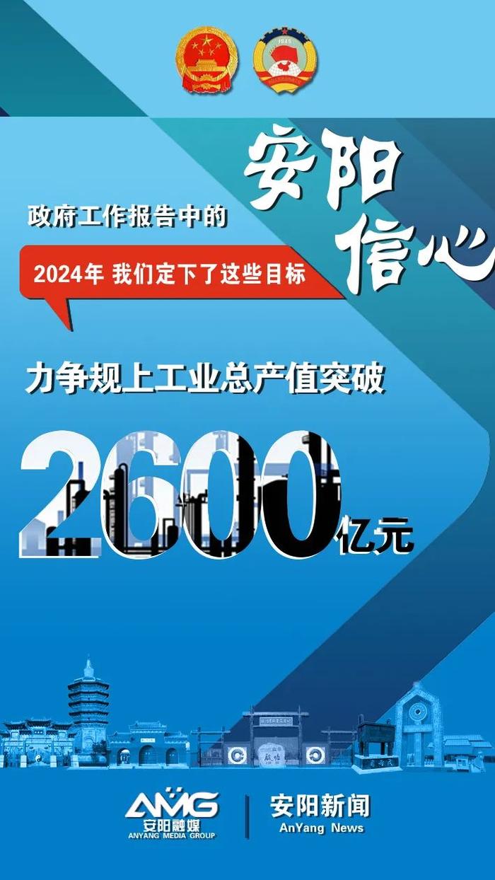 ​政府工作报告中的安阳信心！2024年，我们定下了这些目标