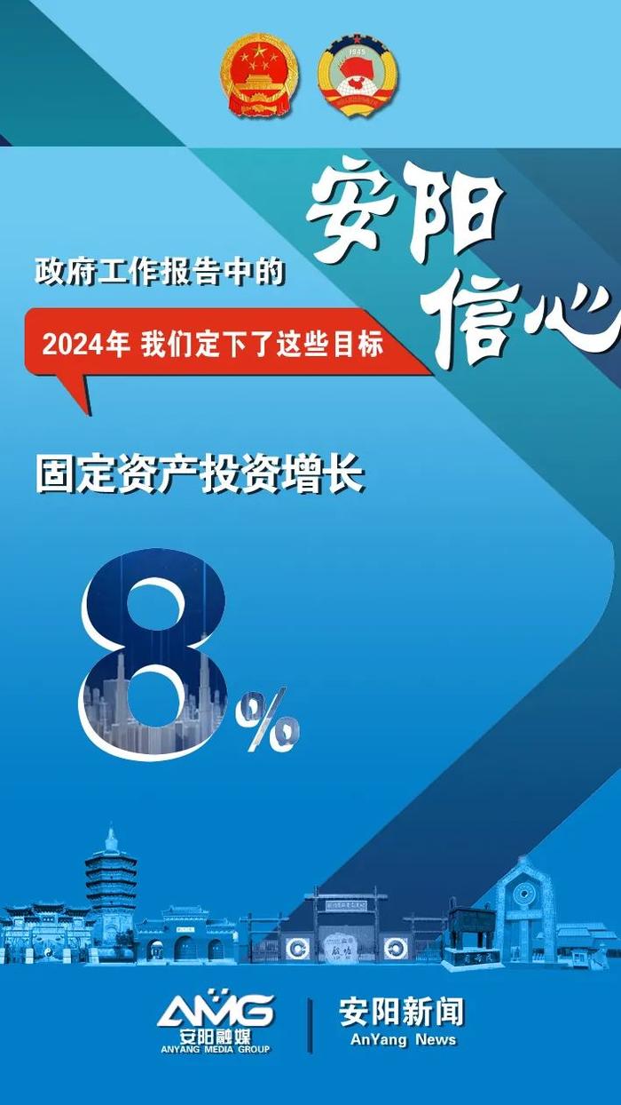 ​政府工作报告中的安阳信心！2024年，我们定下了这些目标