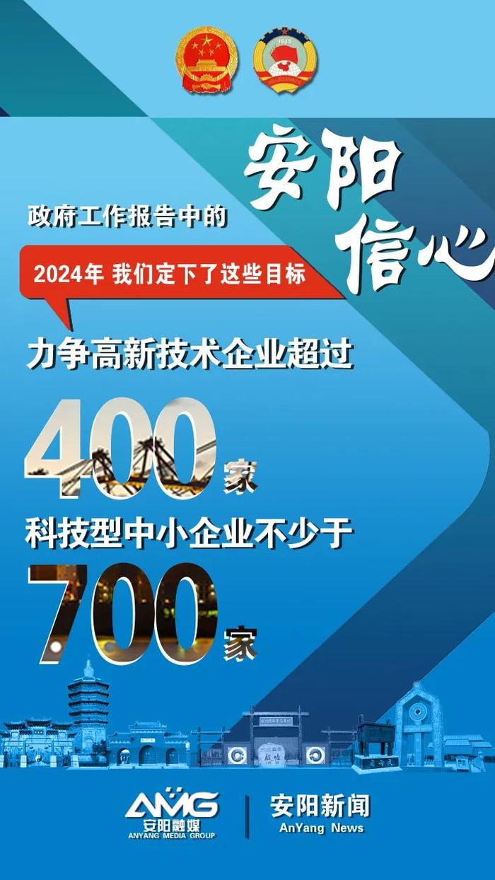 ​政府工作报告中的安阳信心！2024年，我们定下了这些目标