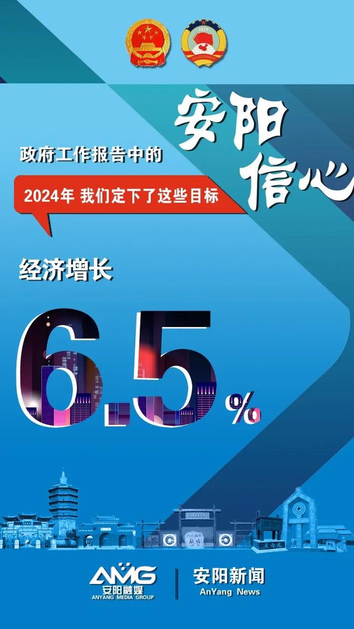 ​政府工作报告中的安阳信心！2024年，我们定下了这些目标