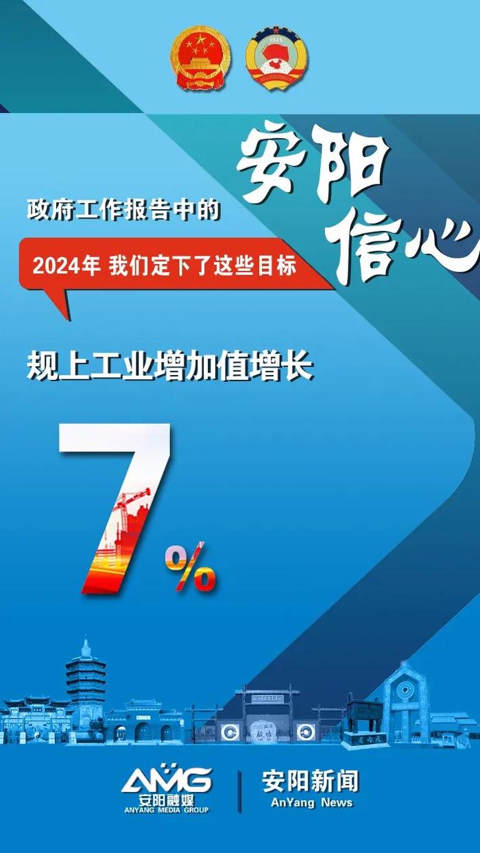 ​政府工作报告中的安阳信心！2024年，我们定下了这些目标