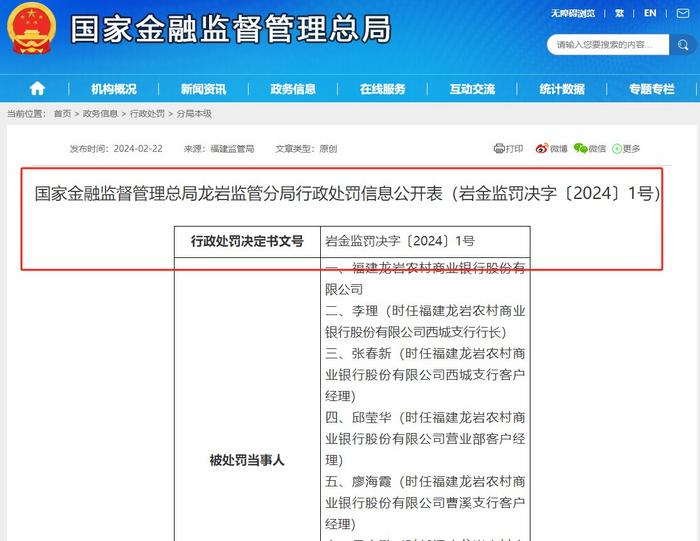 监管红线不能碰，龙岩农商行因“六宗罪”被罚210万，补报5%股东资格获批后仍然收罚单