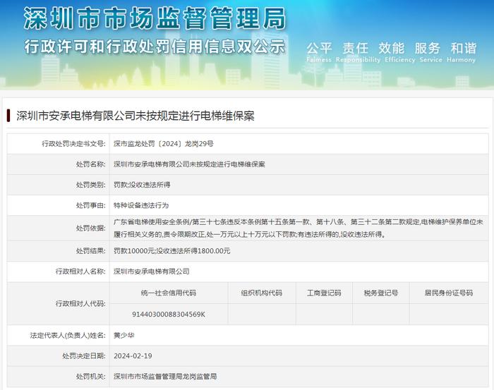 深圳市安承电梯有限公司未按规定进行电梯维保案