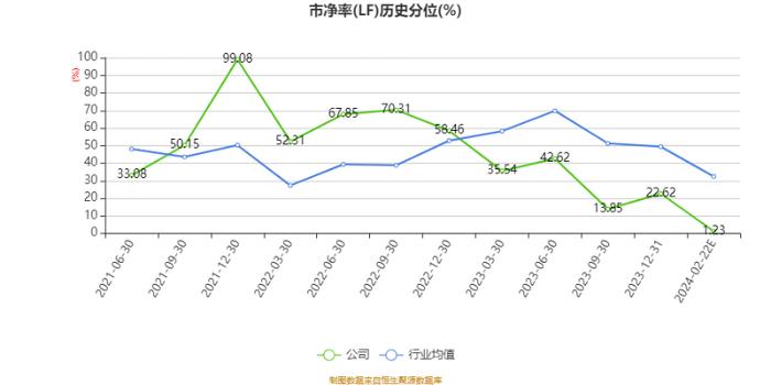 煜邦电力：2023年实现盈利3777.08万元