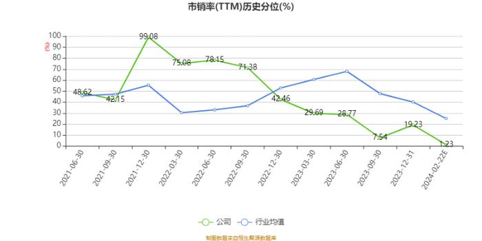 煜邦电力：2023年实现盈利3777.08万元