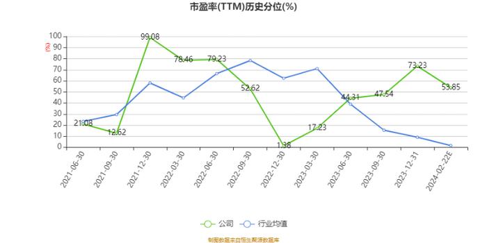 煜邦电力：2023年实现盈利3777.08万元